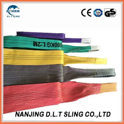 Webbing Sling with Loop Ends / Endless Webbing Sling